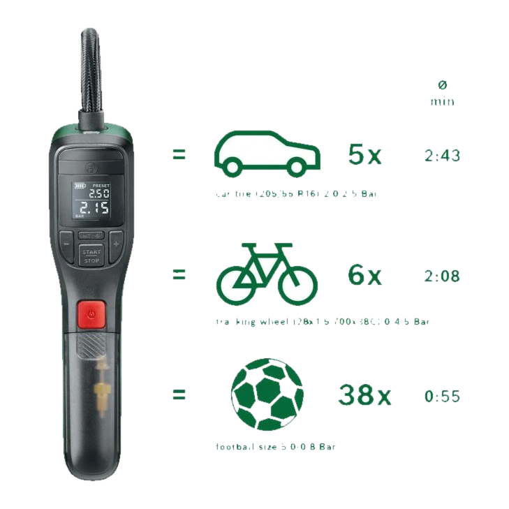 ZAMIRANABZAR-BOSCH-EasyPump-پمپ باد شارژی بوش مدل EasyPump